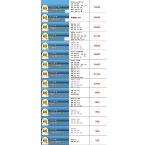 各类YY号码及高端V9选购